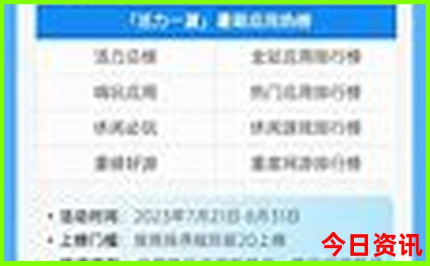 桑科草原旅游景点介绍